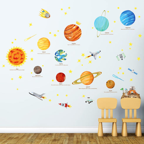 DECOWALL SG2-1501 The Solar System Kids Wall Stickers Wall Decals Peel and Stick Removable Wall Stickers for Kids Nursery Bedroom Living Room (Lar...
