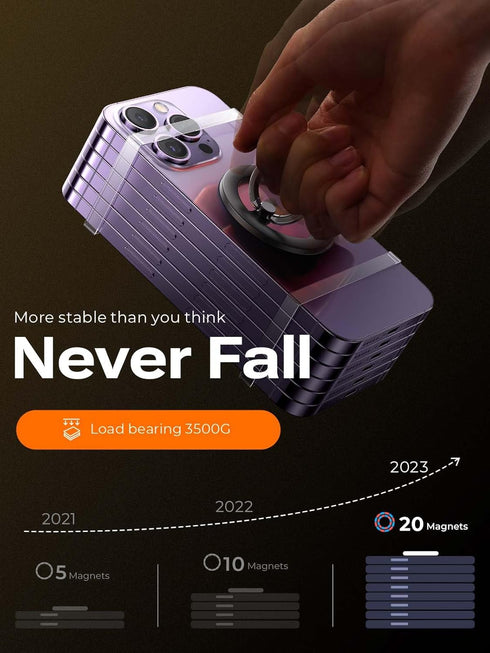 LISEN for Magsafe Phone Grip Holder Magnetic Phone Ring, Rotatable Phone Ring Holder Stand Finger Holder for iPhone 15 Pro Max Plus iPhone14 13 12...