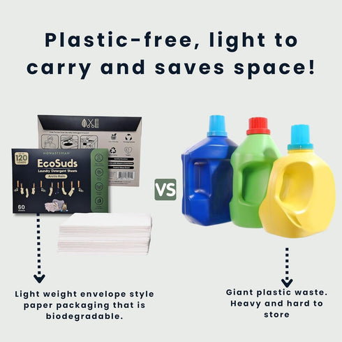 Eco-Friendly Laundry Detergent Sheets: Plastic-Free, Hassle-Free, and Perfect for Up to 120 Loads (60 Sheets) (Arctic Rain)...