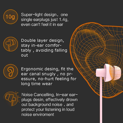 Sleep Soundproof Earbuds Headphones, Noise Isolating Soft Earbuds for Sleeping, Nighttime, Insomnia, Side Sleeper, Snoring, Travel, Meditation & R...