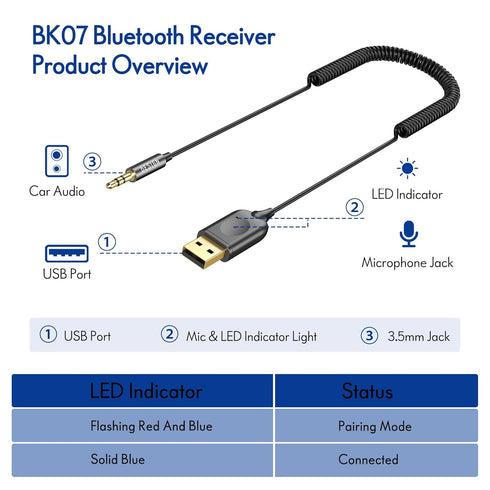 BESIGN BK07 Bluetooth Car Kit, Wireless Receiver for Handsfree Talking and Music Streaming, Bluetooth Aux Adapter for Car and Home Audio...
