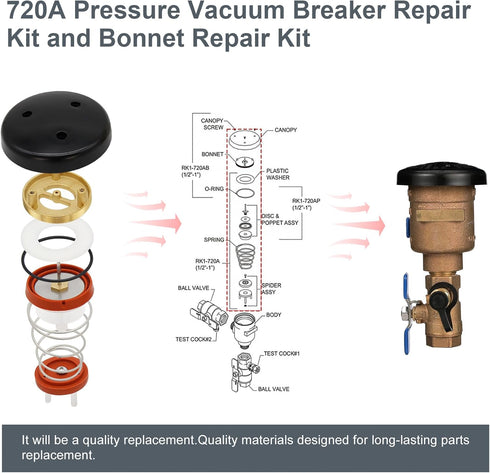 720A Pressure Vacuum Breaker Repair Kit and Bonnet Repair Kit for Zurn Wilkins 1/2”, 3/4”, and 1”- 2“ Pressure Vacuum Breaker Assembly...