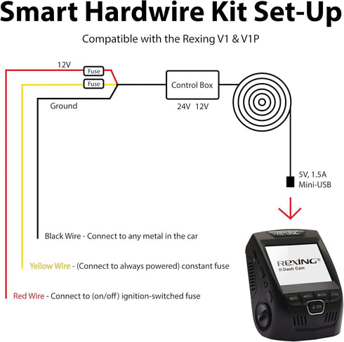 Rexing Smart Hardwire Kit Mini-USB Port for All Supercapacitor Models - V1-4K, V1P, V3, V2 Pro, V5, S1 Series, V1P Pro Series, Max Series Dash cam...