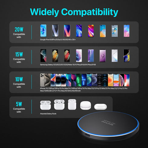 20W Wireless Charger, Wireless Charging pad Wireless Phone Charger Compatible with iPhone 12/13/14/15, Charging Station Compatible with Samsung Ga...