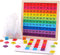 Wooden Montessori Math Counting Hundred Board Toys, 1-100 Consecutive Numbers Learning & Educational Game Toy for Kids Toddlers 3 year old with St...