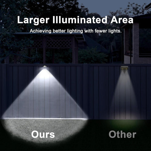 Solar Fence Lights Outdoor Waterproof LED Solar Wall Lights Dusk to Dawn Wall Lighting for Patio Yard Porch Deck Balcony Garden...