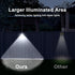 Solar Fence Lights Outdoor Waterproof LED Solar Wall Lights Dusk to Dawn Wall Lighting for Patio Yard Porch Deck Balcony Garden...