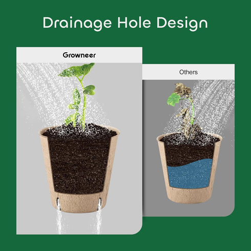 GROWNEER 50 Packs 3 Inch Peat Pots Plant Starters for Seedling with 15 Pcs Plant Labels, Biodegradable Herb Seed Starter Pots Kits, Garden Germina...