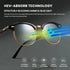 Cyxus Blue Light Glasses Men Retro Semi Rimless Clear Blue Light Glasses for Computer Eye Strain Gaming Glasses Anti Harmful Blue Light for Men Wo...