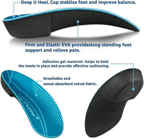 3/4 Orthotic Insoles, Shoe Inserts for Plantar Fasciitis Relief, High Arch Support Inserts for Flat Feet, Over-Pronation and Heel Pain (Small(Men'...