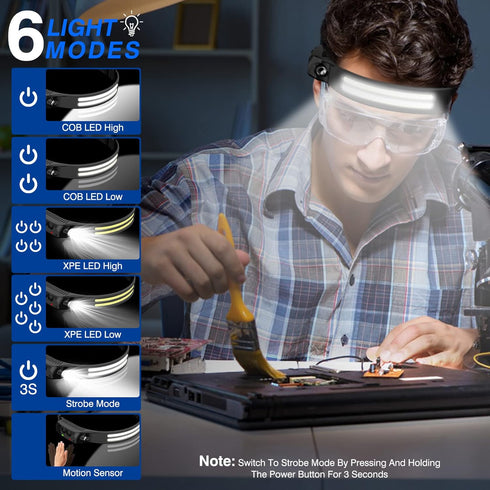 Headlamp Rechargeable,2 Pack 230° Wide Beam Head Lamp,2000 Lumen Super Bright LED Headlamp with Motion Sensor,Waterproof 0.14lb Lightweight Head L...