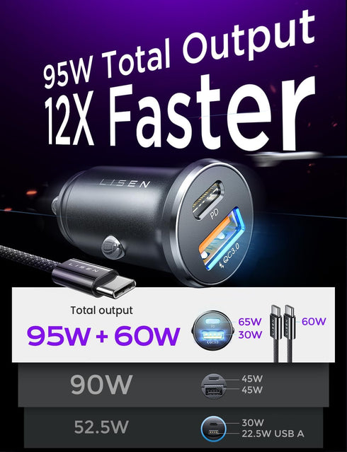 LISEN 95W USB C Car Charger Fast Charging PD65W Super Fast Charging Car Phone Charger Adapter Type C All Metal Cigarette Lighter USB Charger Adapt...