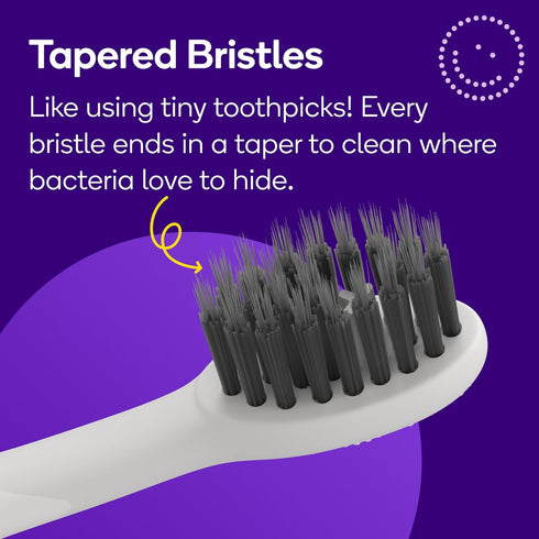BURST Genuine Replacement Heads for Original Sonic Electric Toothbrush (White/3 Pack) | Ultra Soft Bristles for a Deep Clean | Stain & Plaque Remo...