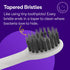 BURST Genuine Replacement Heads for Original Sonic Electric Toothbrush (White/3 Pack) | Ultra Soft Bristles for a Deep Clean | Stain & Plaque Remo...