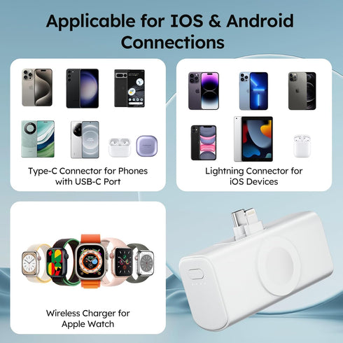 Mini Portable Charger 5000mAh, Magnetic Small Power Bank for Apple Watch, Fast Charging Battery Pack with Built in Foldable USB Connectors for iPh...