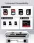 USB C SD Card Reader for iPhone 15/iPad/Mac, ChiaoPio USB C to SD CF, Type C Memory Card Adapter with Compact Flash/CF/SD/MicroSD Slots Compatible...