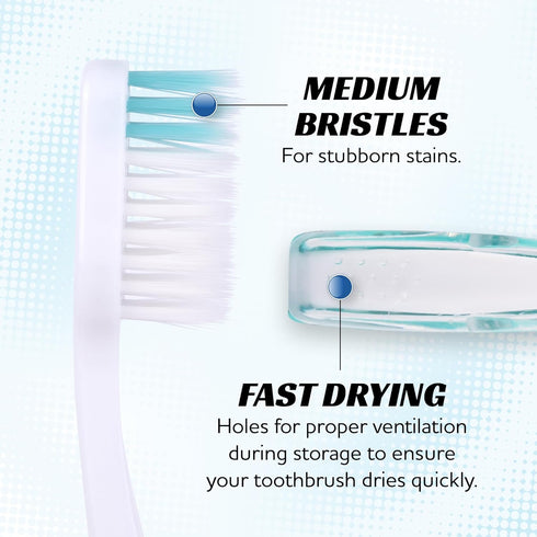 Lingito Travel Toothbrushes Medium, Mini Toothbrush with Toothbrush Cover, Camping Toothbrush, Interlock Folding Travel Size Toothbrush, Adults Tr...