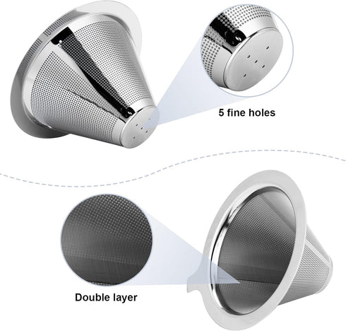 Pour Over Coffee Maker,Coffee Filter,Slow Drip Paperless Stainless Steel Cone Coffee Dripper(1 Cup)...