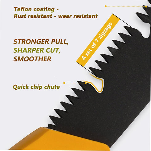 Folding saw, extra long 14 Inch blade, backpacking saw for hiking camping, dry & live wood trimming, pruning saw with 3 cutting angle hard teeth, ...