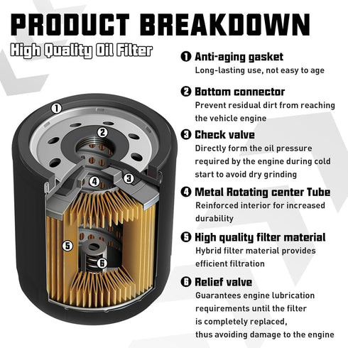 Sollon Oil Filter for Yamaha Grizzly 660 350 450 400 550 700 YFM350 Grizzly 350 auto 2x4 4x4 2007-2014 YFM660 Grizzly 660 auto 4x4 2007-2008 YFM70...