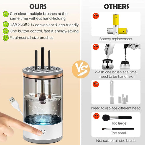 Electric Makeup Brush Cleaner Machine Cosmetic Brush Cleaner Automatic Spinning Blender Cleaner Machine Fit Makeup Brush...