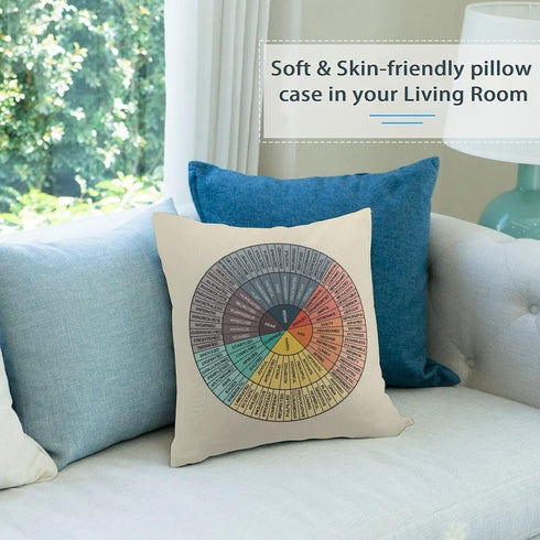 Wheel of Emotions Feelings Velvet Throw Pillow Covers Cozy Square Pillowcases Home Decor for Bed Couch Sofa Therapy Office Living Room Cushion Cov...