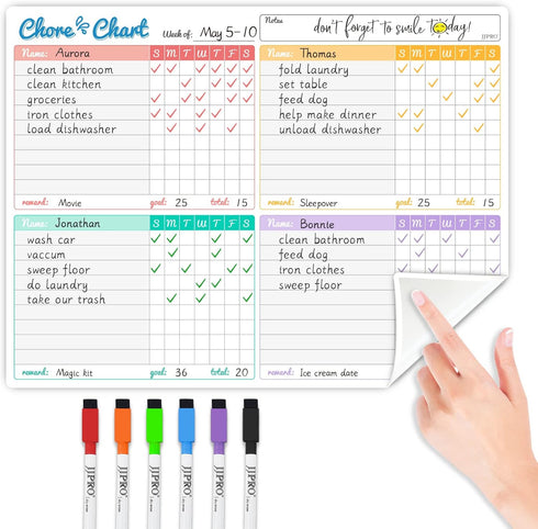 JJPRO Non-Magnetic Dry Erase Chore Chart Whiteboard for Fridge-Chore Chart for Multiple Kids- Clings to All Smooth Surfaces(e.g. Stainless Steel F...