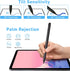 Stylus Pen for ipad, Active Pencil with Quick Charge, Palm Rejection Tilt Sensor, Apple Pen Compatible with 2018-2022 iPad Pro 11"/12.9",iPad 10/9...