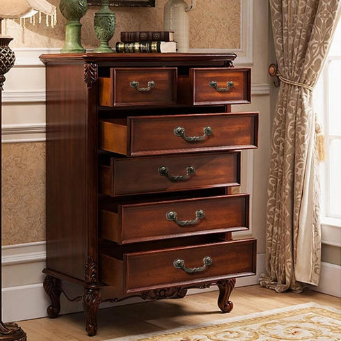 6PC Nostalgic Chic Drawer Drooping Guardrail Dresser Drawer Handles Vintage Bronze Cabinet Handles (3.78in)...