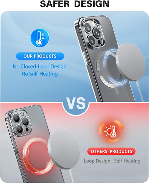 6PCS 3M Adhesive Metal Ring for Phone Case Cover, Thin Mag Safe Sticker Metallic Plate for iPhone15 14 13 Pro Max Mini Sticky Round Piece for MagS...