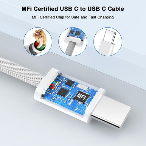 iPhone 15 Pro Max Charger Fast Charging, USB C to USB C Charging Cable 6FT with 20W Type C Fast Charger Block Compatible for iPhone 15/15 Pro Max/...