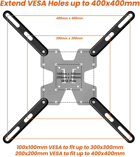PUTORSEN VESA Adapter Mount Bracket Kit for Screens 32 to 55 inch LCD LED TV, TV Mount Adapter Bracket Upgrade Mounting Holes up to 400x400 mm, Bl...