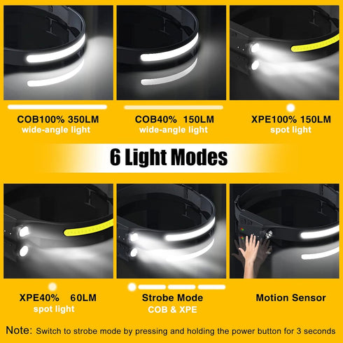 Headlamp Rechargeable, 230° Wide Beam Head Lamp LED with Motion Sensor for Adults - Camping Accessories Gear, Waterproof Head Light Flashlight for...