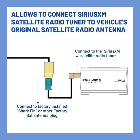 Anina Fakra Z Male to SMB Plug Adapter Connector for Factory Satellite Radio Antenna Adapter to Sirius XM Receiver Tuner Wire Harness Fit GM Ford ...