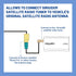 Anina Fakra Z Male to SMB Plug Adapter Connector for Factory Satellite Radio Antenna Adapter to Sirius XM Receiver Tuner Wire Harness Fit GM Ford ...