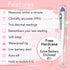 Digital Basal Body Thermometer, 1/100th Degree High Precision, Quick 60-Sec Reading, Memory Recall, Accurate BBT Thermometer for Natural Ovulation...