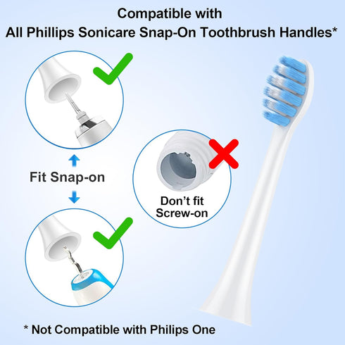 2023 Upgraded, MRYUESG Extra-Soft Toothbrush Replacement Heads Compatible with Philips Sonicare for Sentive Gum, 10 Pack, Electric Brush Head for ...