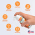 Pain Relieving Lotion- 3.2 oz Spray Pump- Frankincense Arthritis Therapy Cream for Joint and Muscle Rub. Not Greasy, FSA/HSA Eligible...