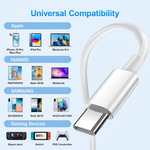 100W Fast USB C to USB C Cable 3ft 2Pack, USB C Charger Cable Fast Charging Type C Charging Cable for iPhone 15 Pro Max Plus MacBook Pro/2019/2018...