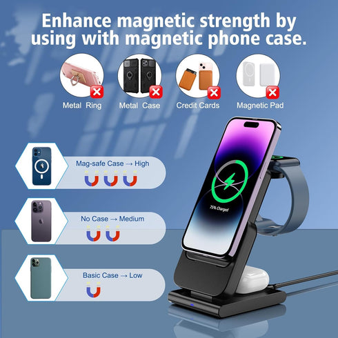 3 in 1 Wireless Charging Station, for Mag-safe Charger Stand for iPhone 15 14 13 12 Series, 5000mAh Portable Charger for Apple Watch Airpod, Trave...