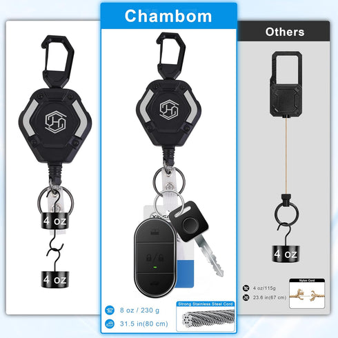 2-Pack Retractable Keychain - Heavy Duty Badge Holder, Retractable ID Badge Reel, Carabiner Badge Clip, Tactical Key Chain with 32" Steel Retracta...