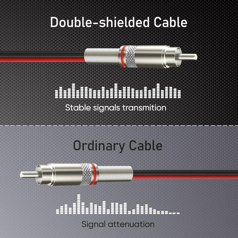 Pixelman(14AWG 2.5ft Red/Black RCA Plug to Speaker Wire,Speaker Bare Cable to RCA Plug Adapter,Heavy 14 Gauge Speaker Wire RCA Jacks Speaker Cord,...