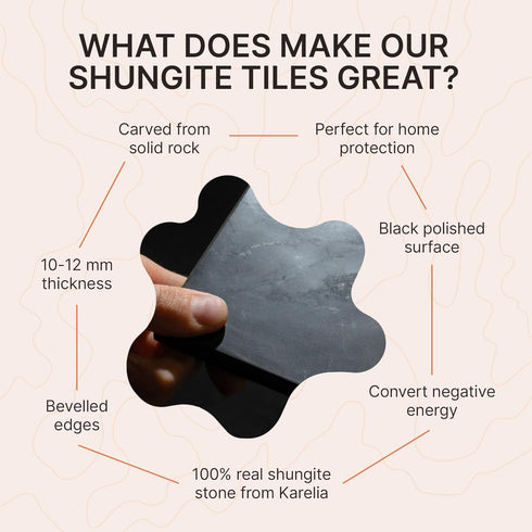 Protection Blocker Shungite Tile 4x4 inches (10x10 cm) | Big Decorative Mineral Square Stone Tile 4 inches | Shungite for Cell Phone | Meditation,...