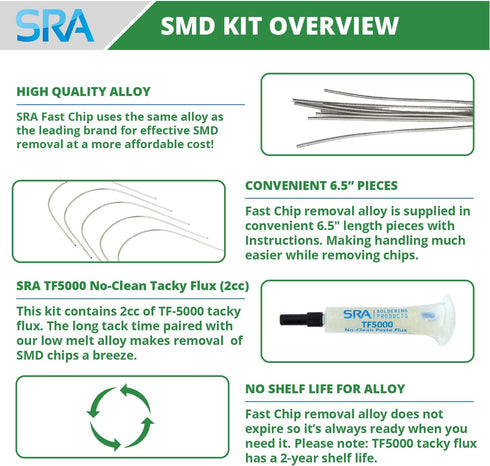 Kit for Quik SMD Removal with a Lead Free Low Temperature Alloy...