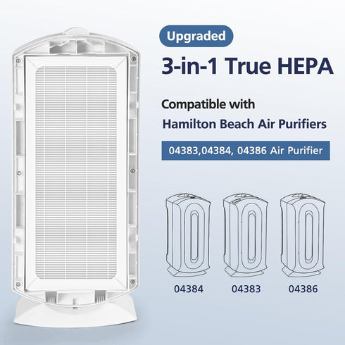2 Pack Upgraded 3-in-1 True HEPA Filter Compatible with Hamilton Beach 04383 Purifier 04384 04386A 04385 H13 True HEPA and Activated Carbon, Repla...