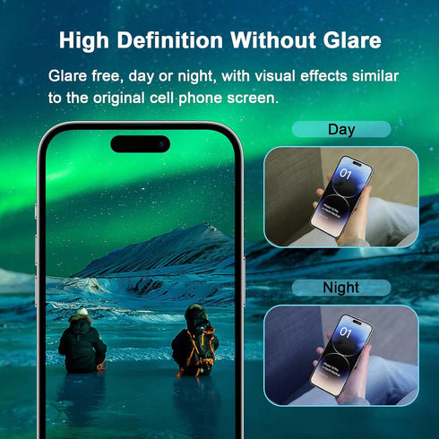 Screen Protector for iPhone 14 Pro Max (6.7") & Camera Lens Protector,Eye Protection, HD Blue Light Blocking Tempered Glass Film, Bubble Free, Gla...