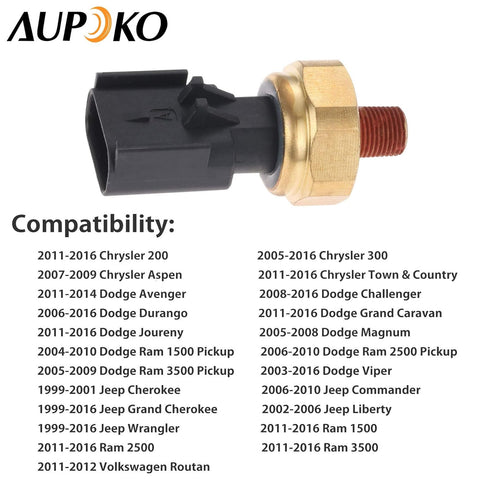 Aupoko 5149062AA Engine Oil Pressure Sensor, Replace# 56028807AA 56028807AB 5149064AA, 6.4 Engine Oil Pressure Switch Replacement for Chrysler Dod...