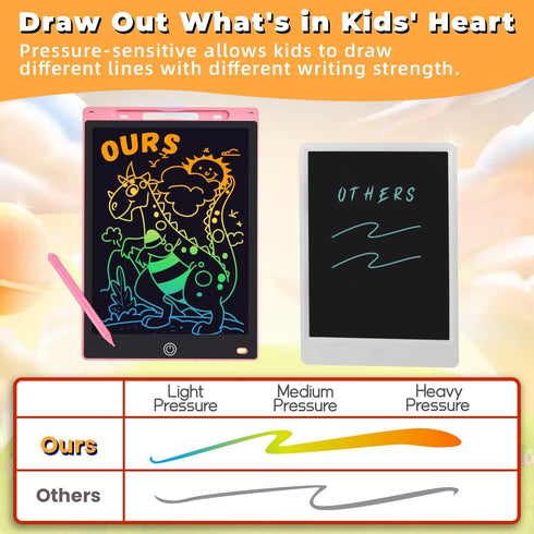 LCD Writing Tablet, 2 Packs Drawing Pads for Kids 3 4 5 6 Years Old 12 Inch Colorful Lines Doodle Scribble Boards Educational Toys for Boys Girls ...