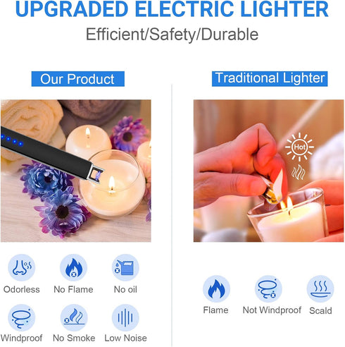 Electric Candle Lighter Plasma Arc Lighters with USB Rechargeable Battery Windproof & Flameless Retractable Head (Obsidian Black)...