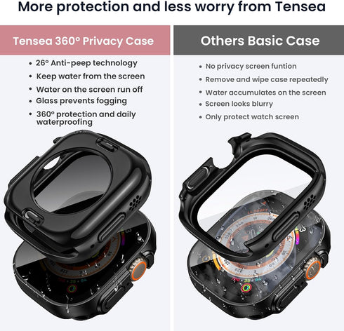 Tensea (2-in-1) for Waterproof Apple Watch Ultra 2/Ultra Screen Protector Case 49mm, iWatch Protective PC Face Cover Built-in Privacy Tempered Gla...